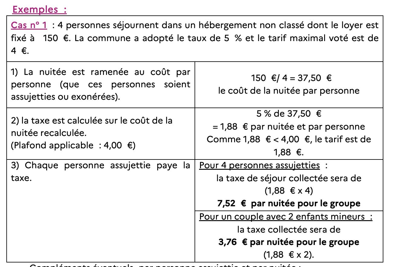 exemple cas 1